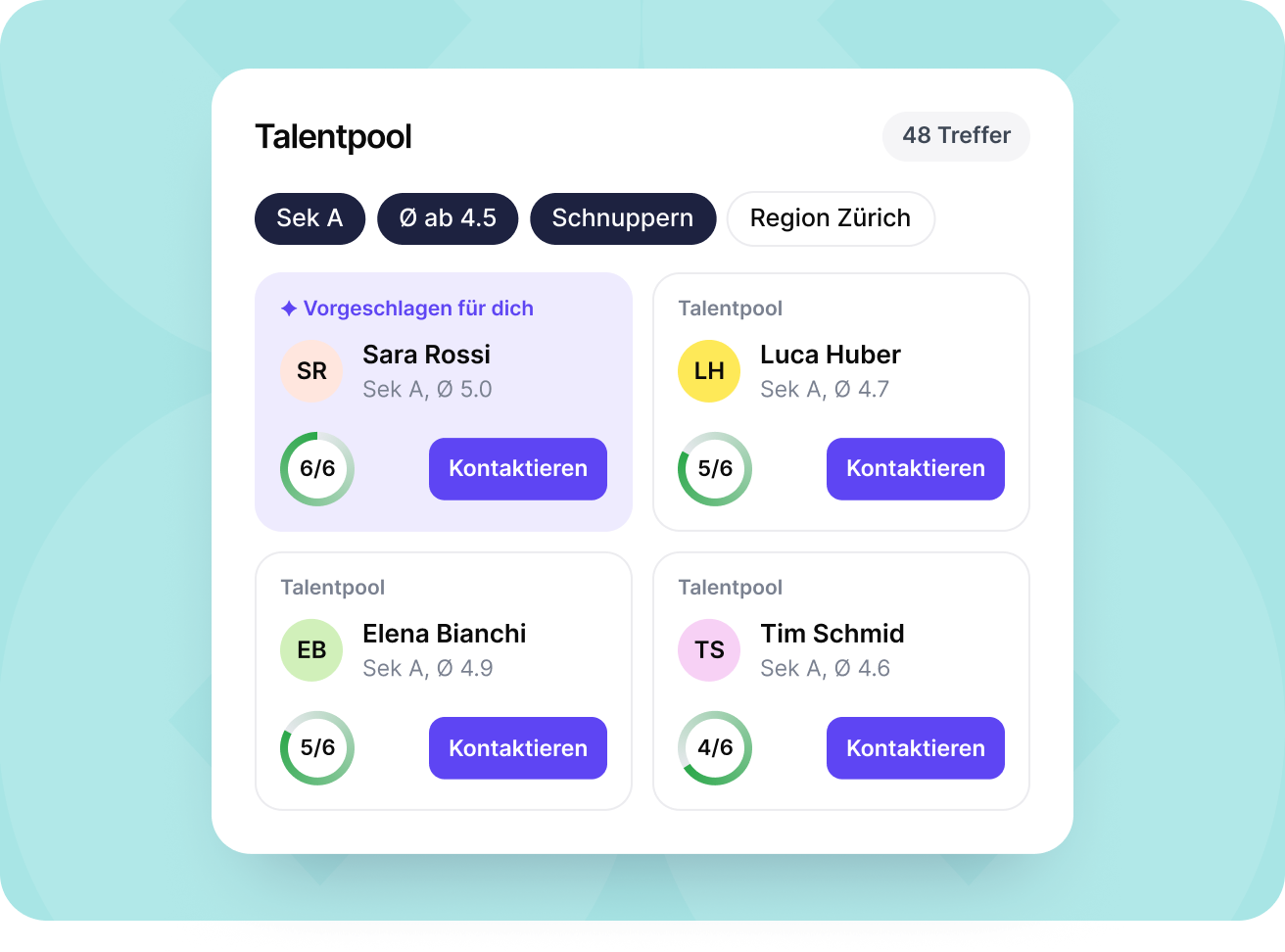 Talentpool mit passenden Jugendlichen