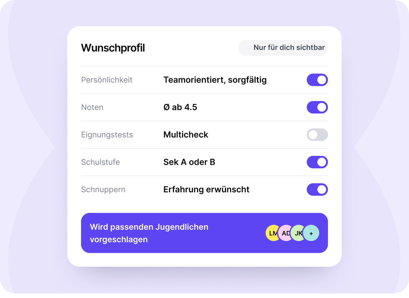 Wunschprofil mit Persönlichkeit, Noten, Eignungstests, Schulstufe und Schnuppern