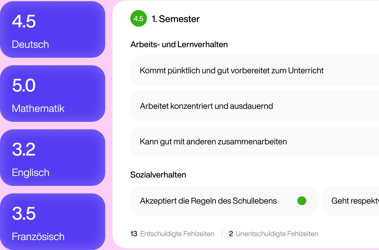 Noten und Semesterbeurteilung im Dossier